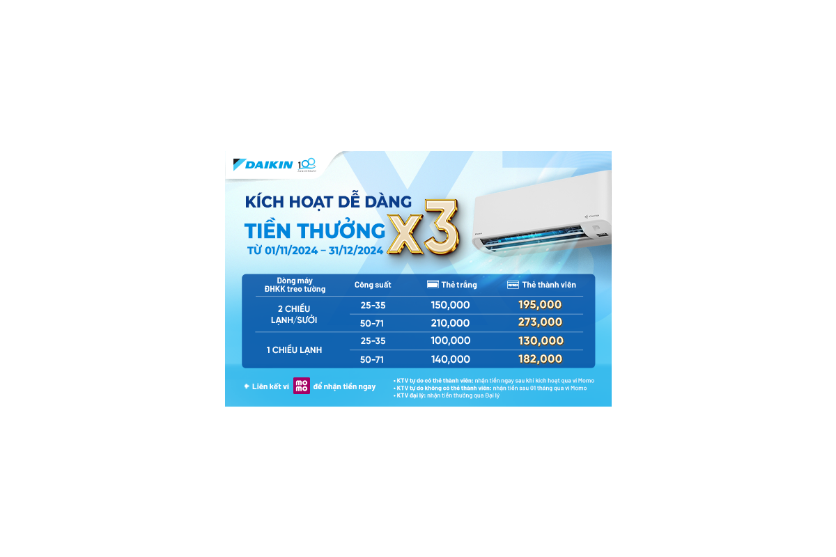 Thông Báo Chương Trình “Kích Hoạt Dễ Dàng, Thưởng Tiền Gấp Ba”