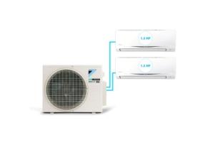 Bộ chia gas dàn lạnh: Vai trò quan trọng trong hệ thống điều hòa